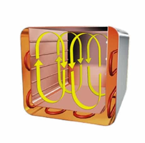 Phân tích công nghệ được sử dụng trong tủ ấm vi sinh - hình 2