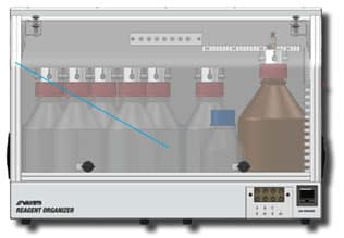 Sykam – The world's leading Amino Acid Analyzer (AAA) manufacturer - Fig. 4